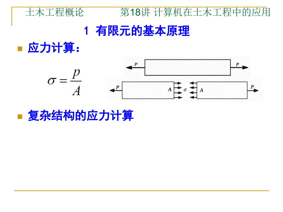 计算机在土木工程中的应用_第2页