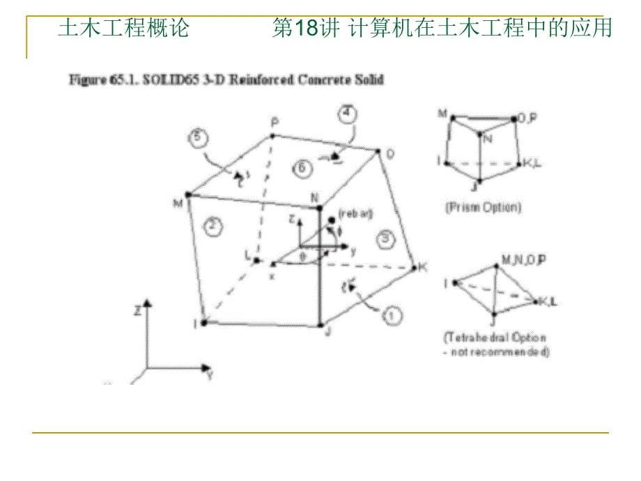 计算机在土木工程中的应用_第5页