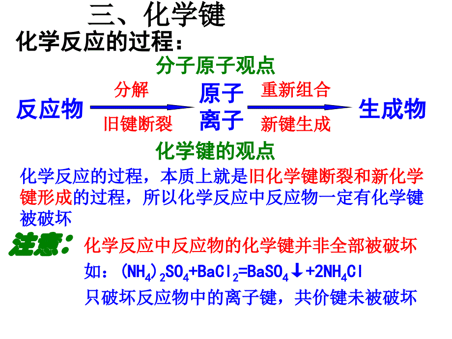 13化学键（第3课时）课件（人教版必修2）_第4页