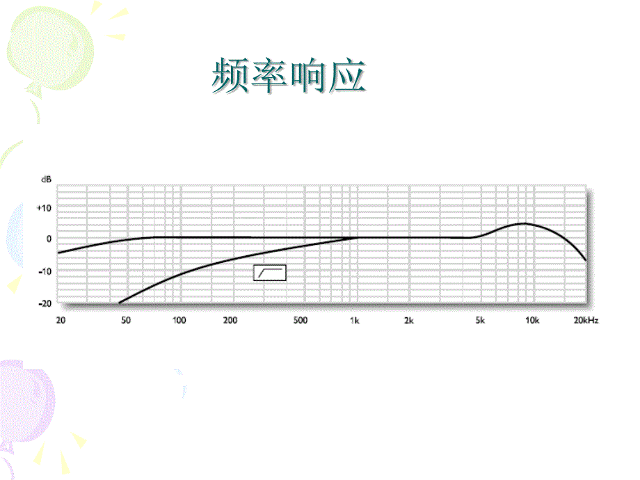 音频技术基础知识改_第4页