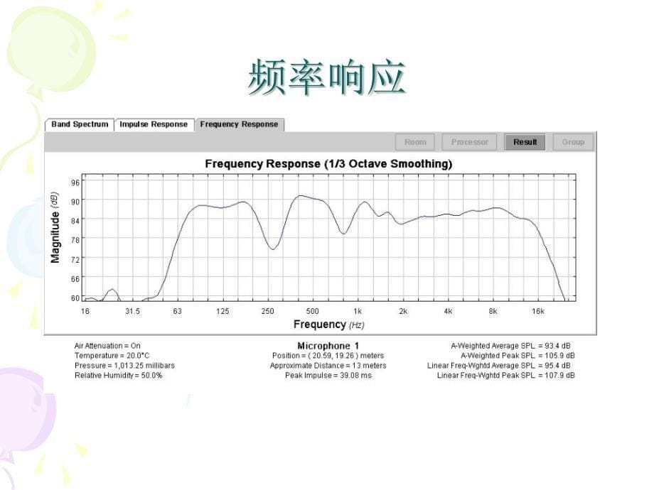 音频技术基础知识改_第5页