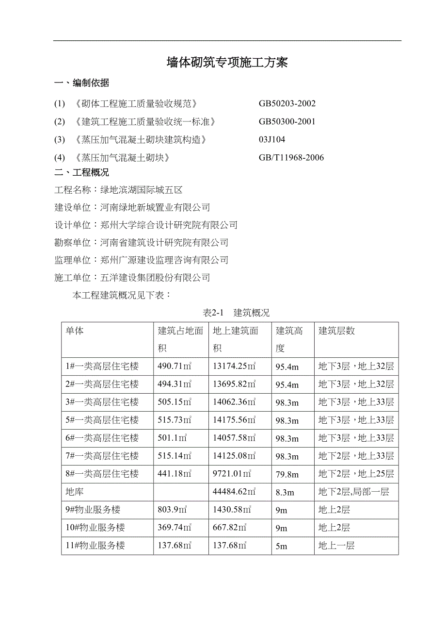 加气混凝土砌块专项施工组织方案_第2页