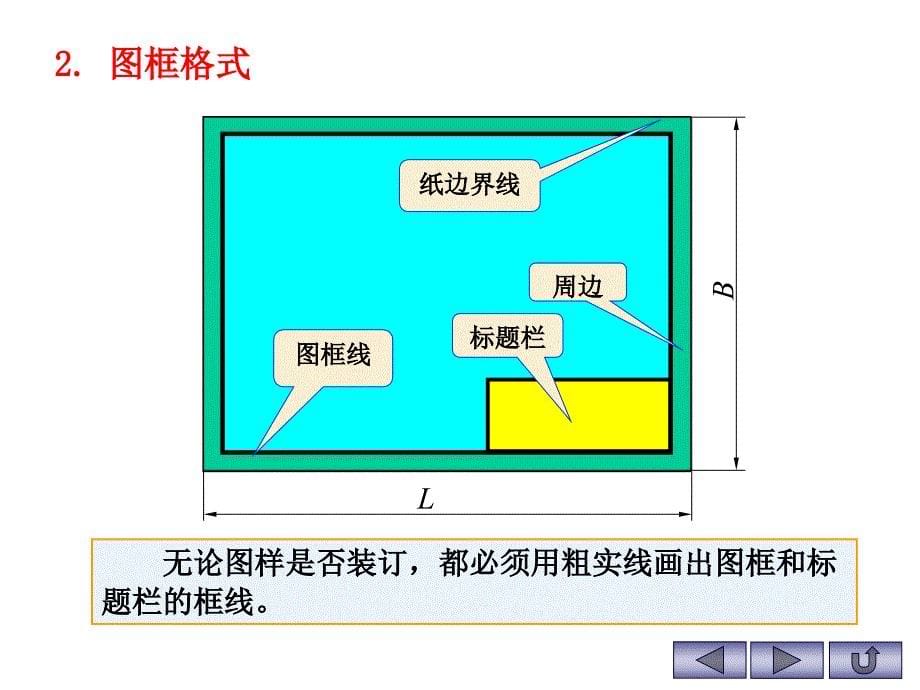 制图的基本知识与基本技能概要_第5页