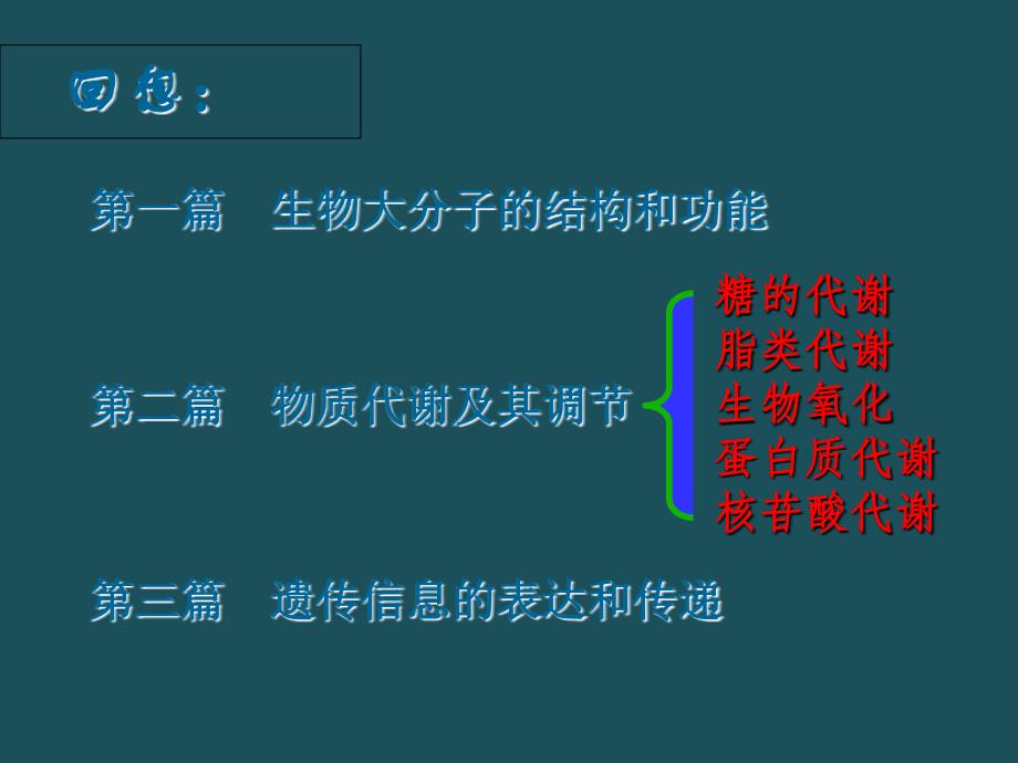 1糖代谢赵澎ppt课件_第2页