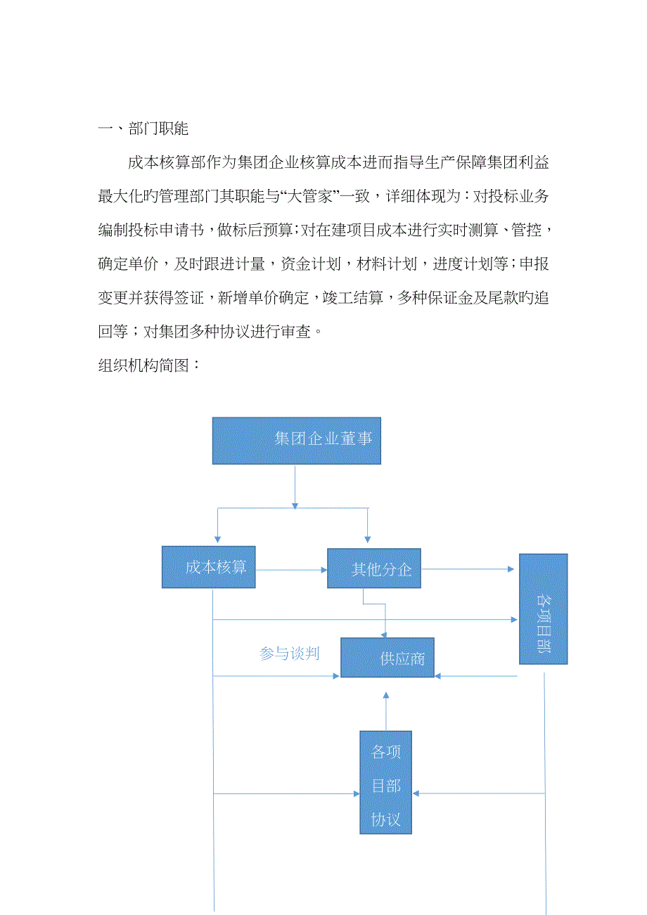 成本核算部管理流程及部门职责_第2页