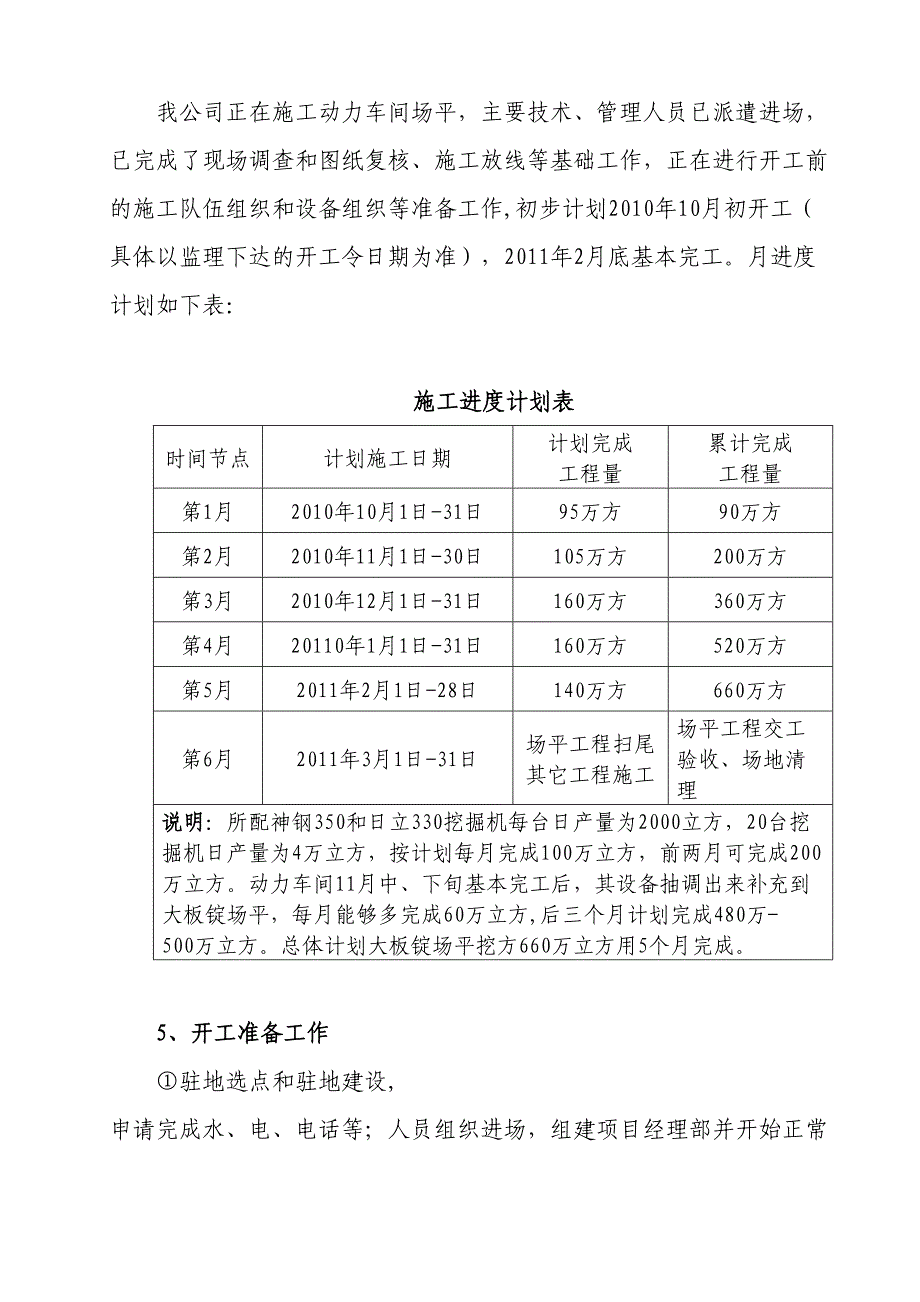 【施工方案】场平项目施工方案简本(DOC 12页)_第4页