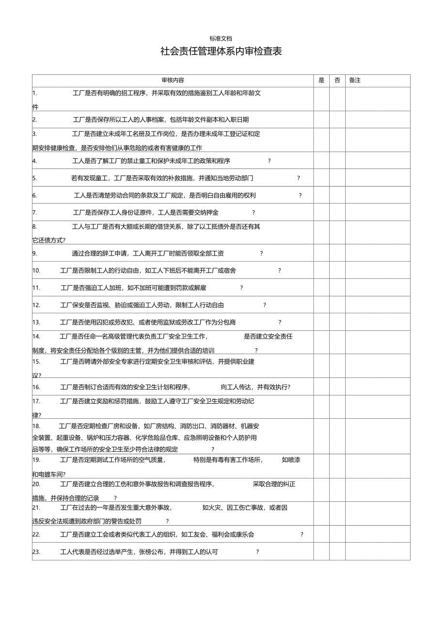 社会责任内审程序_第5页