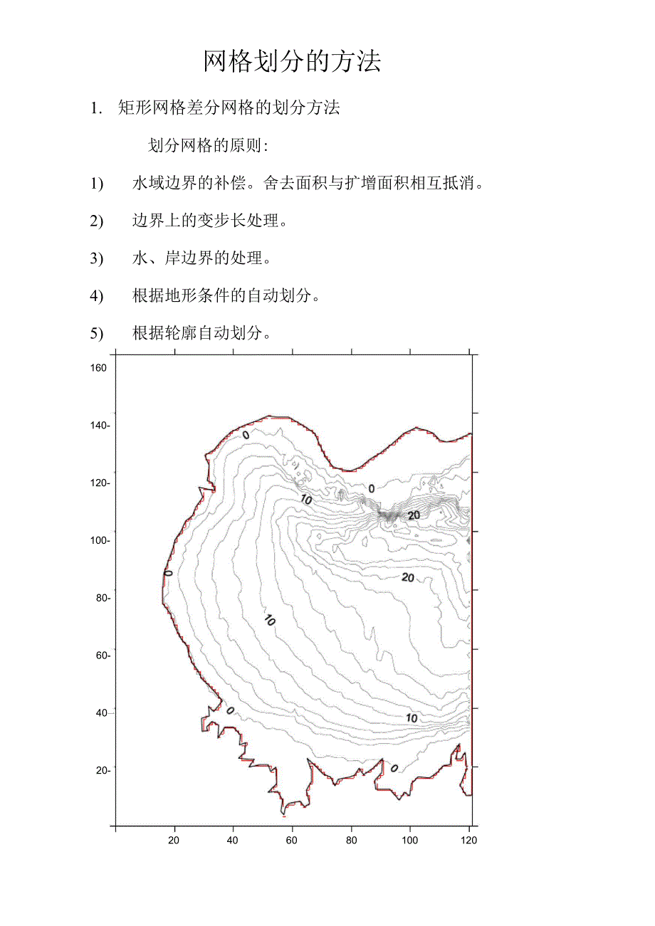 网格划分的方法_第1页