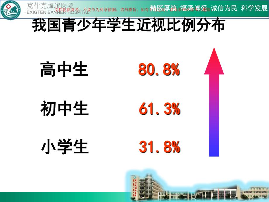 视力保健知识讲座ppt课件_第1页