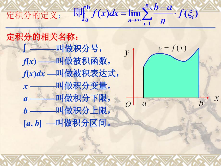 数学153定积分的概念课件人教A版选修22_第3页