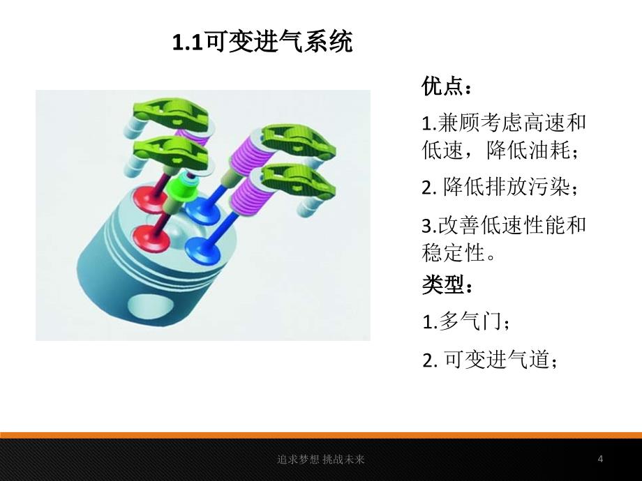 汽车新技术讲座教学文稿_第4页