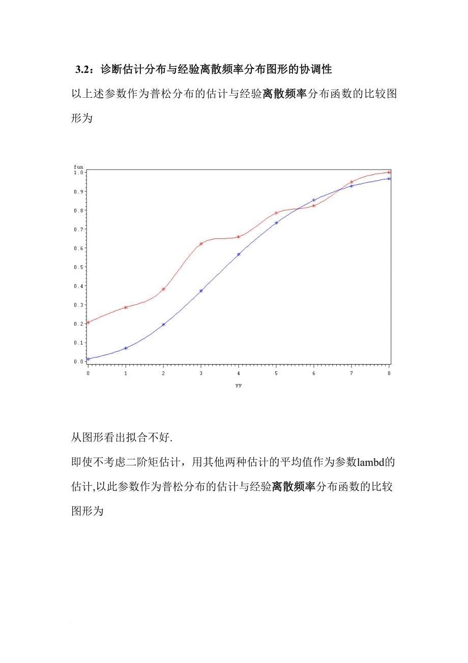 某飞机场出租车排队长度数据报告分析_第5页