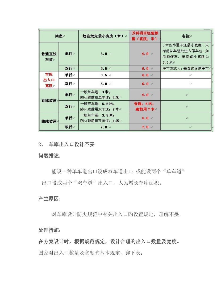 万科地下车库设计缺陷总结_第3页