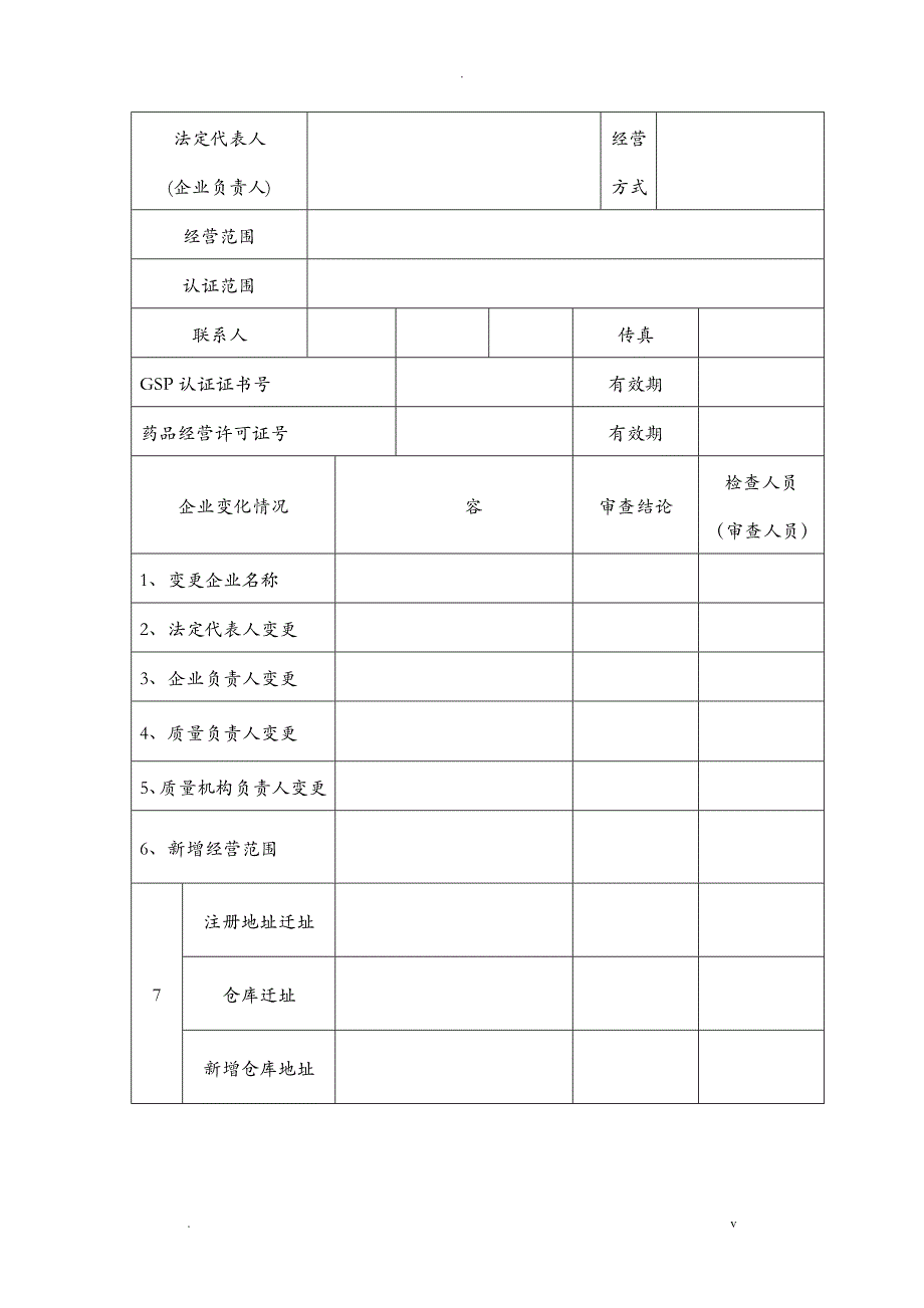 药店变更法定代表人、企业负责人_第3页