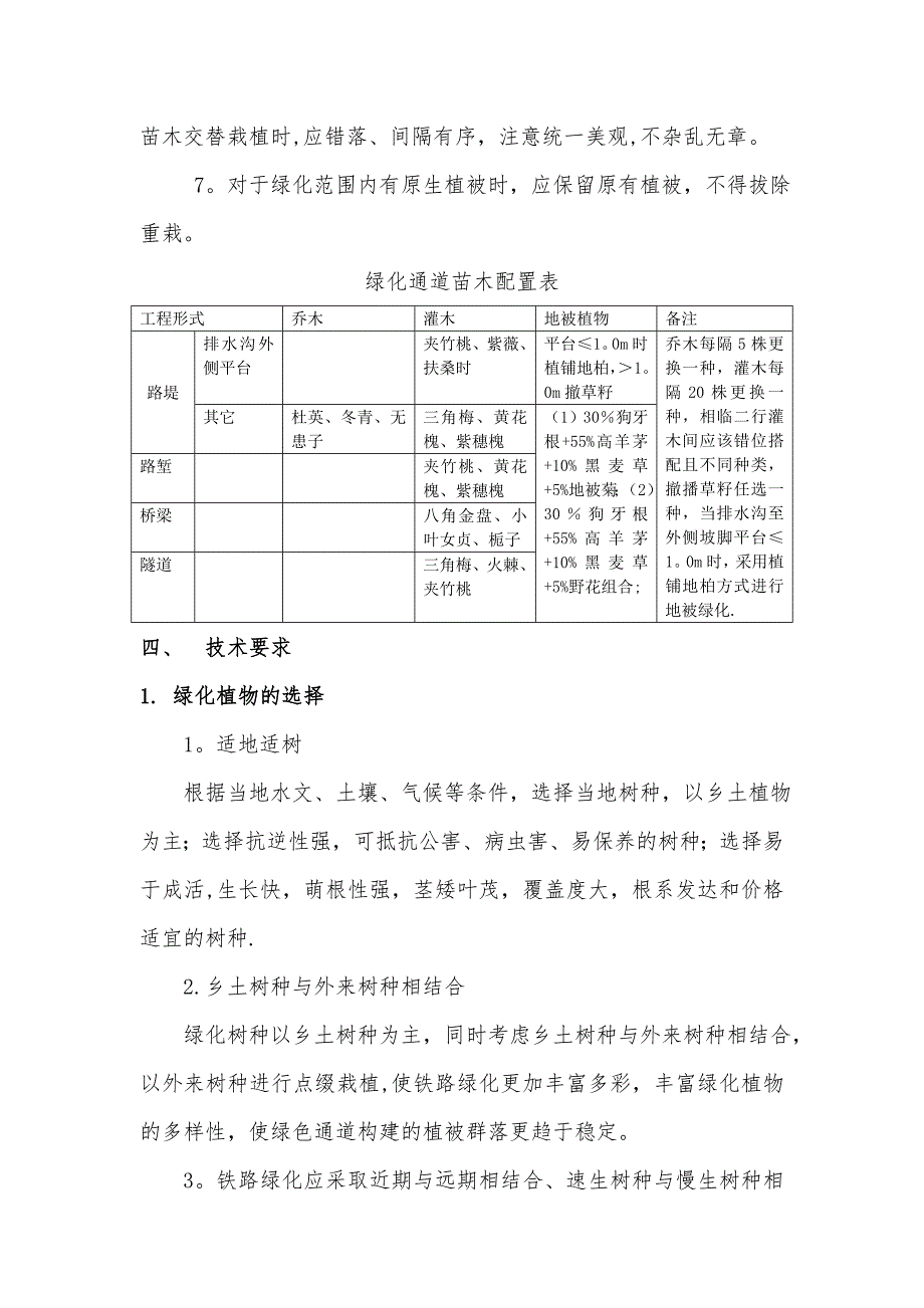 【施工资料】成渝客专绿化通道施工方案_第4页