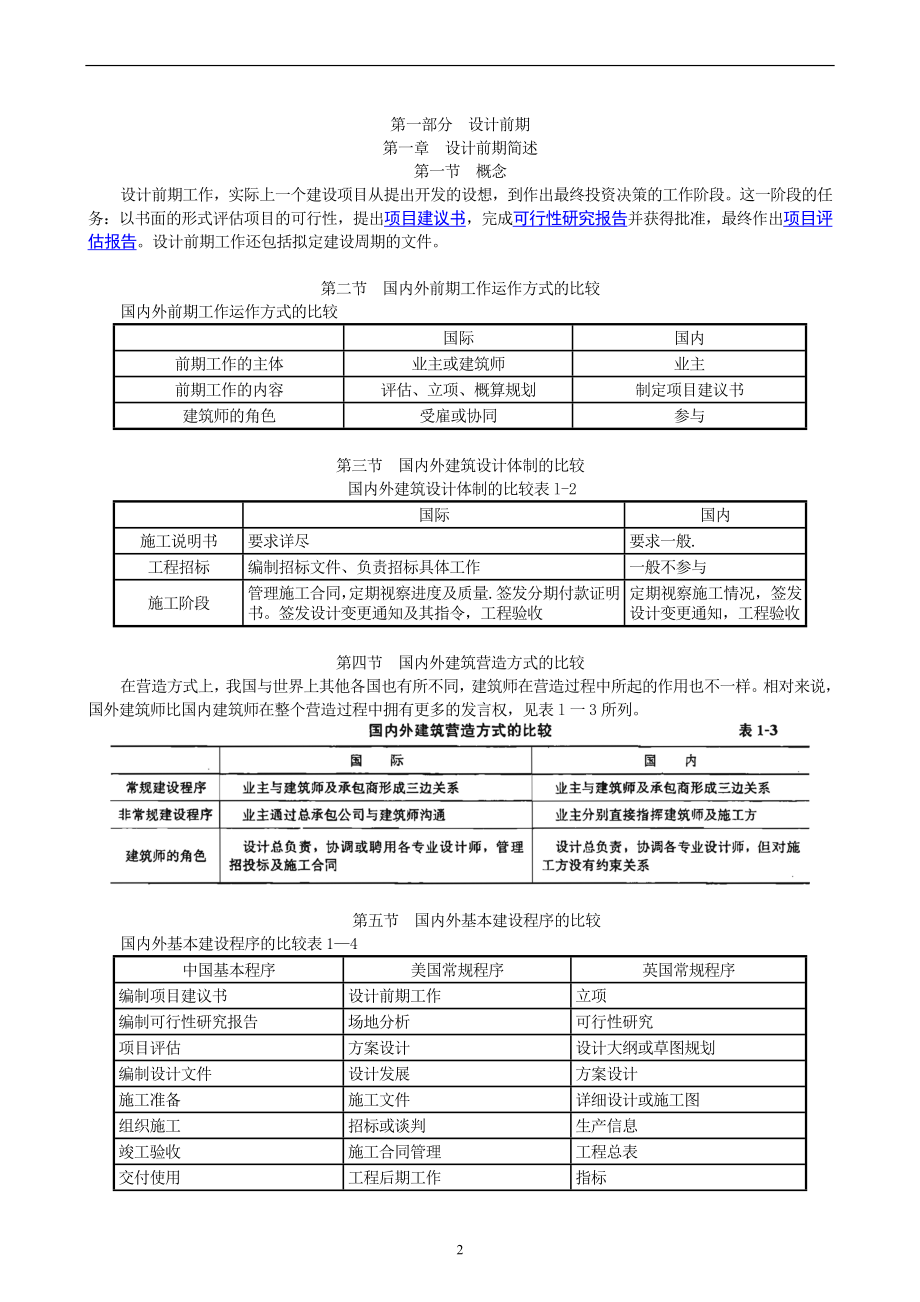 一级注册建筑师设计前期与场地设计知识笔记_第2页