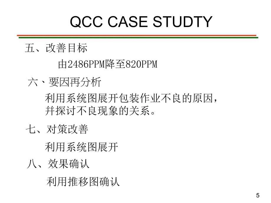 QCC案例-降低包装作业的不良率.ppt_第5页