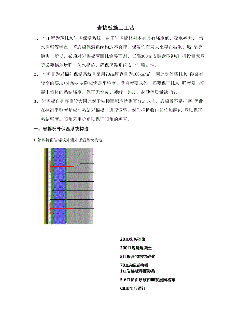 外墙岩棉板施工工艺方案_第1页