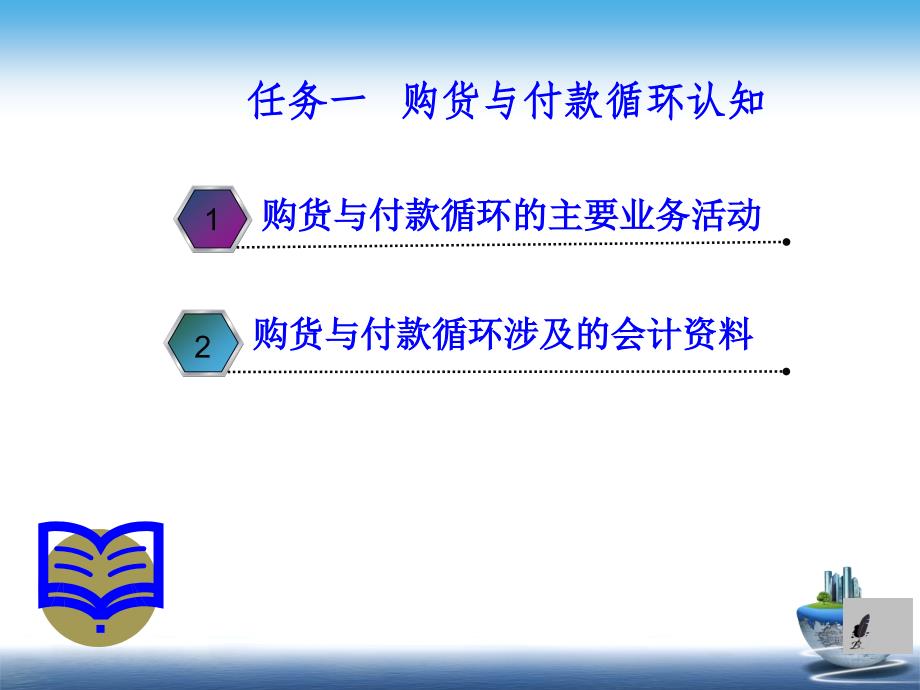 审计基础与实务课件项目十策划购货与付款循环审计_第4页