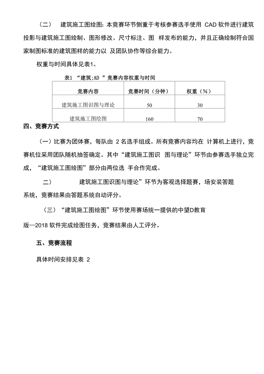 2019年全职业院校教师技能大赛_第4页
