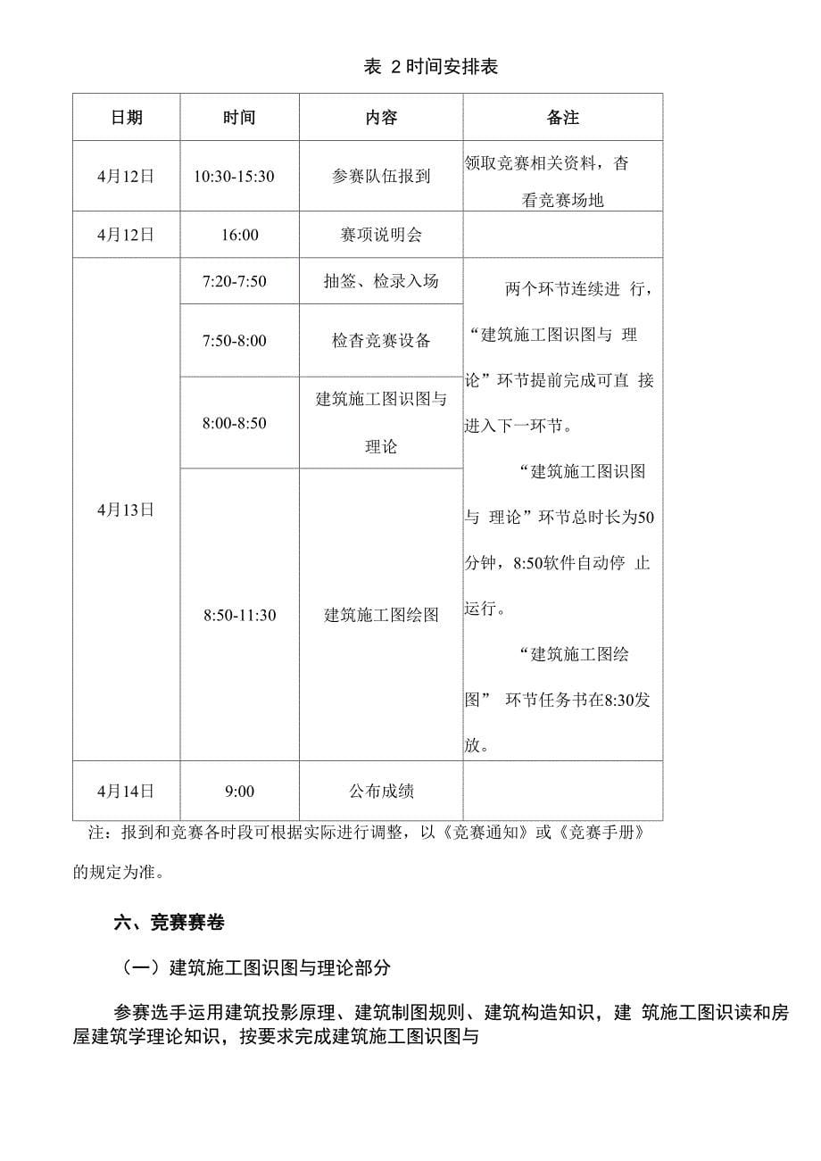 2019年全职业院校教师技能大赛_第5页