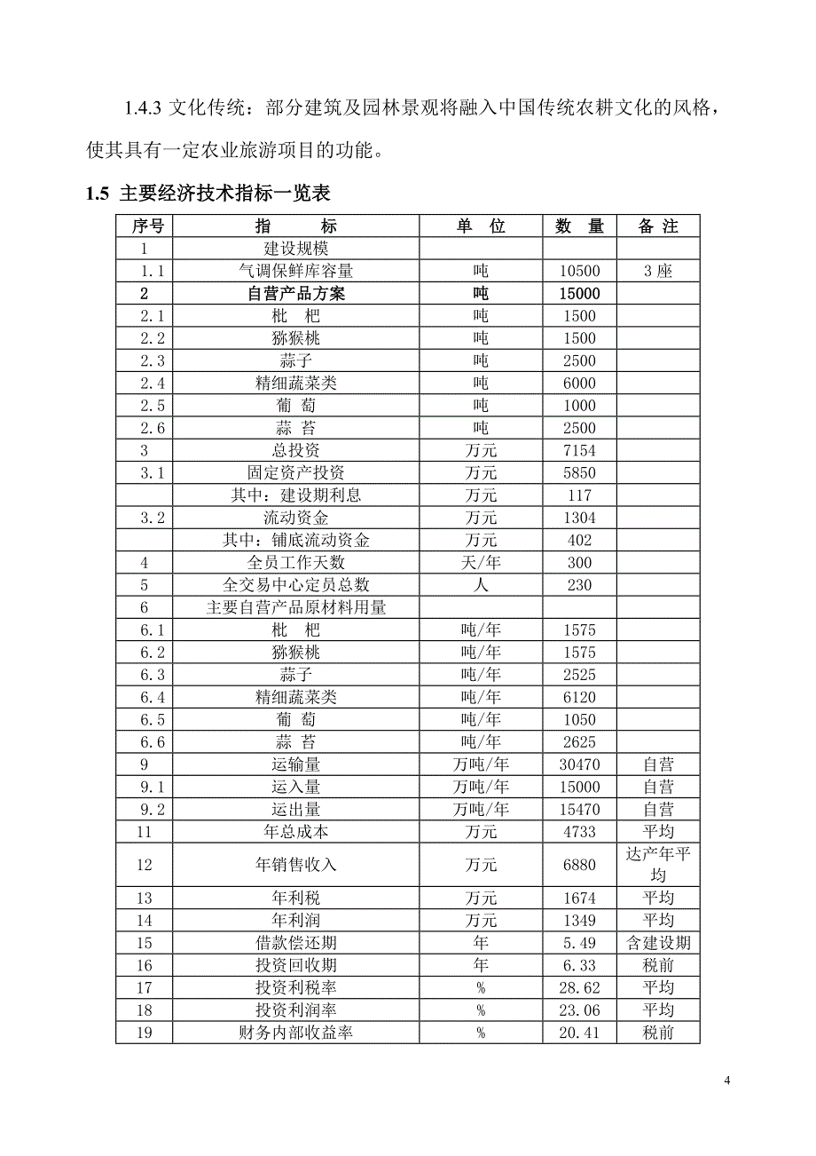 果蔬气调保鲜贮藏加工基地气调保鲜库可行性方案_第4页