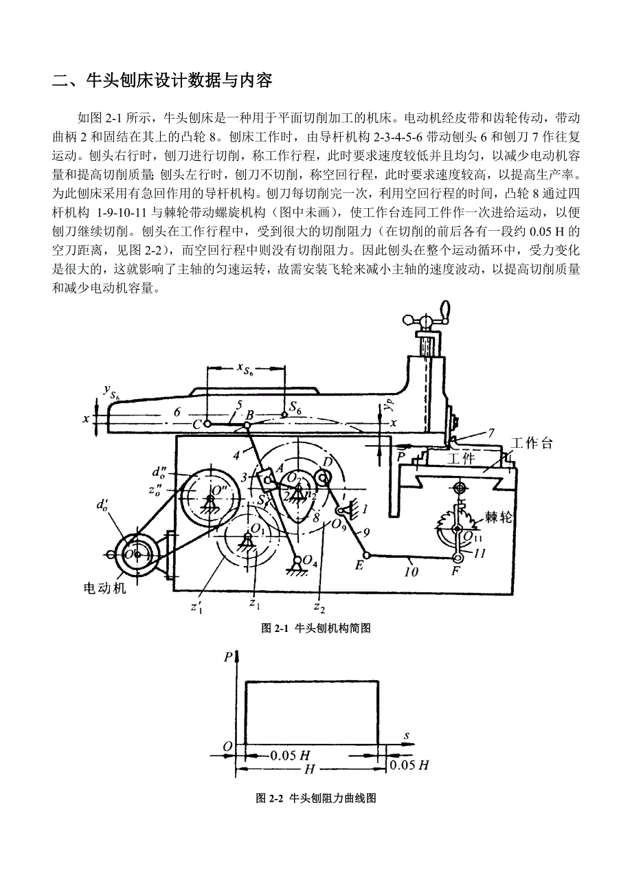 牛头刨床设计数据与内容_第1页