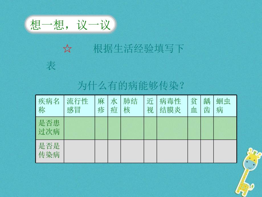 八年级生物下册8.1.1传染病及其预防课件4新版新人教版_第1页