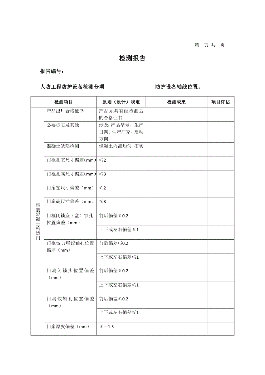 人防关键工程防护设备及通风系统安装综合施工质量检测报告样本_第3页