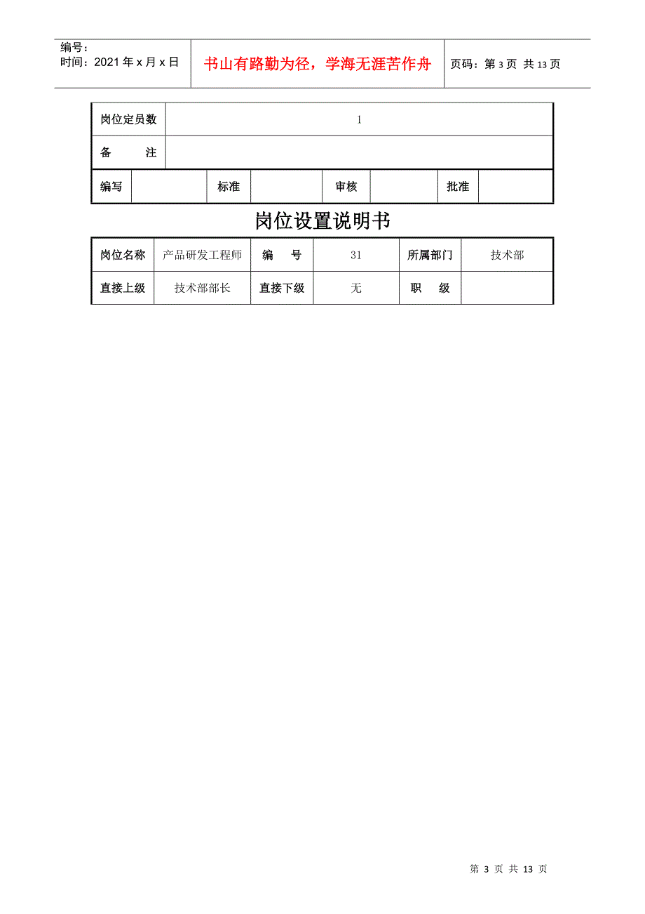 某企业岗位设置说明书_第3页