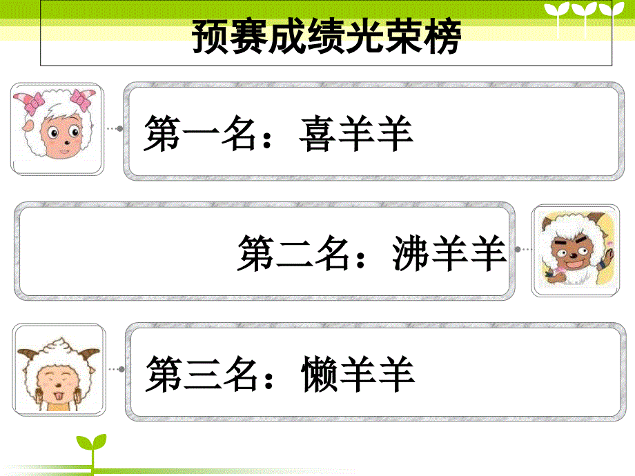 四年级下册信息技术课件-6 动画的设置 ｜重庆大学版_第2页