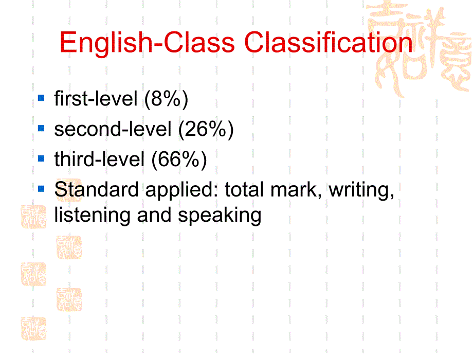 大学新标准英语课件：Welcome_to_the_English_Class（sample）_第3页