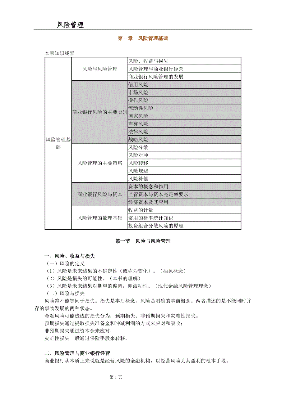 第一章风险管理基础_第1页