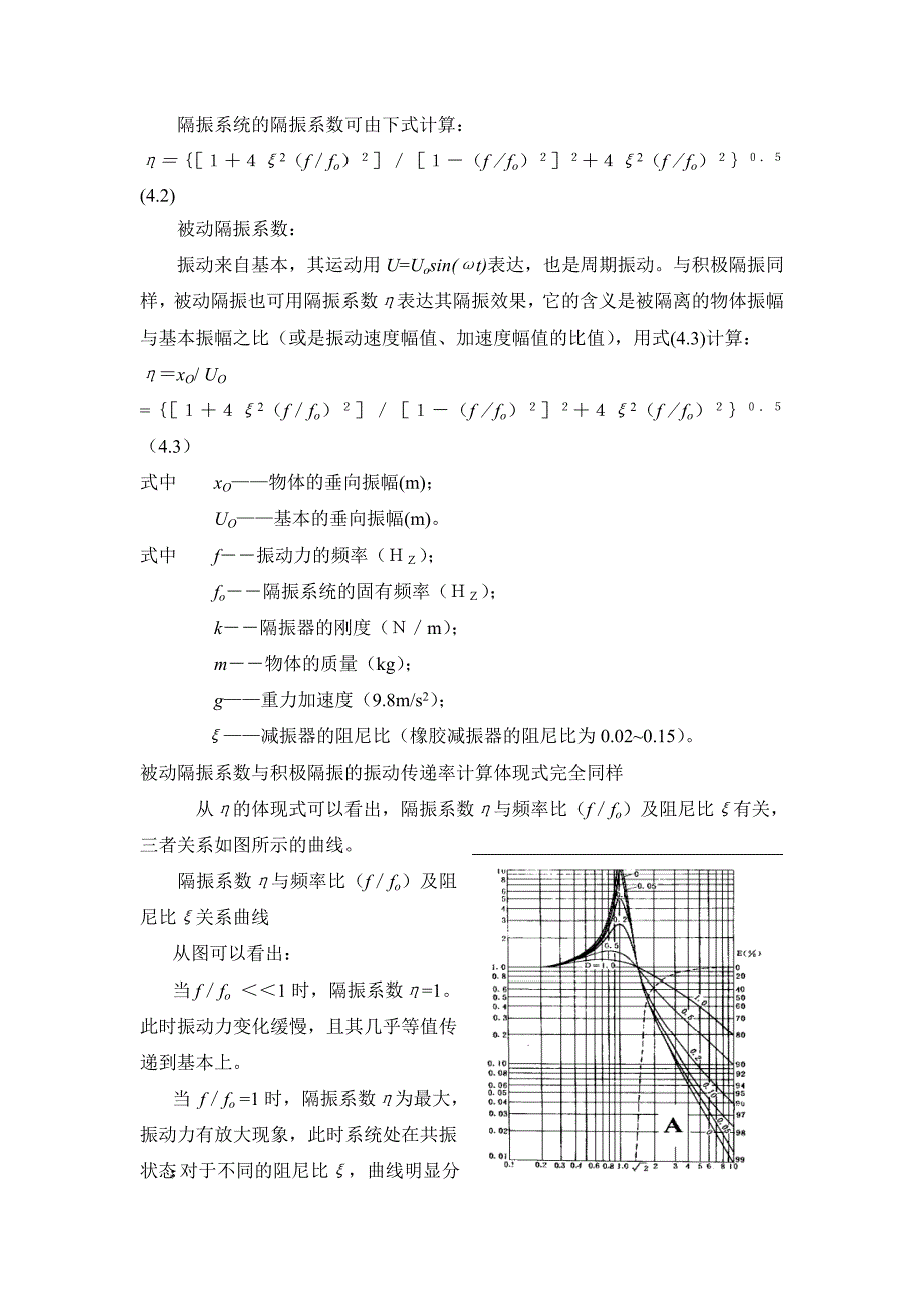 电子设备的减振与缓冲_第4页