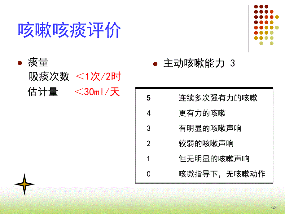 优质课件气囊漏气试验_第2页