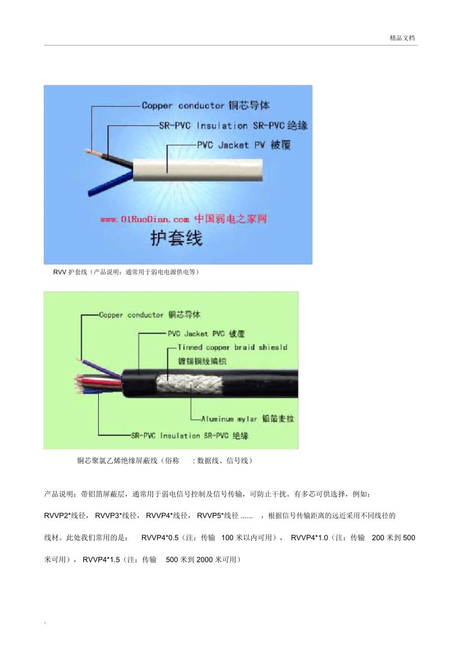 水控施工安装须知_第3页