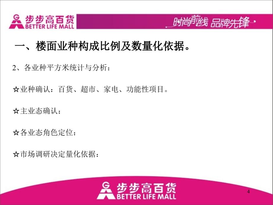 超市商场卖场布局与规划_第4页