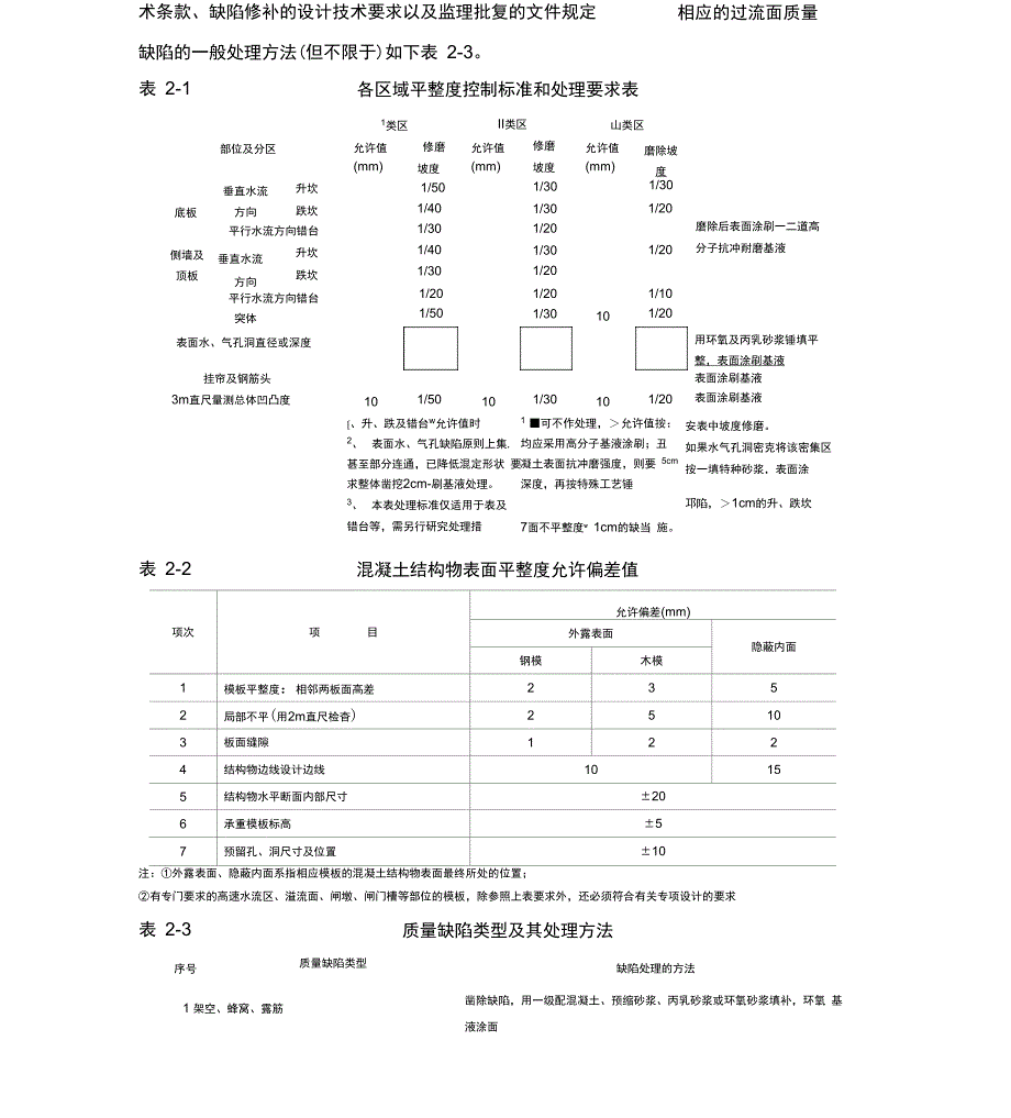 混凝土表面质量检查和缺陷处理监理实施细则_第3页