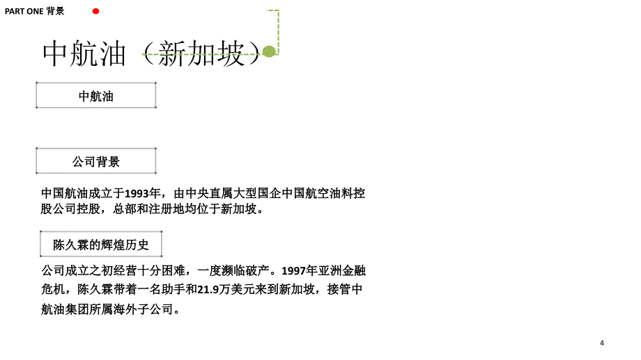 风险管理视角看中航油事件PPT精选文档_第4页