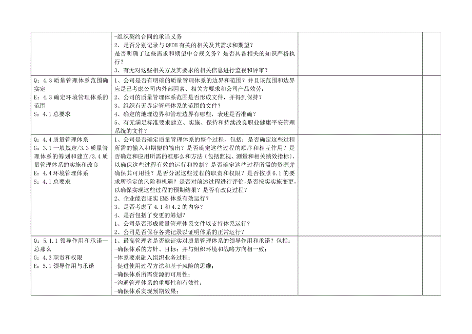 四合一内部审核检查表含_第2页