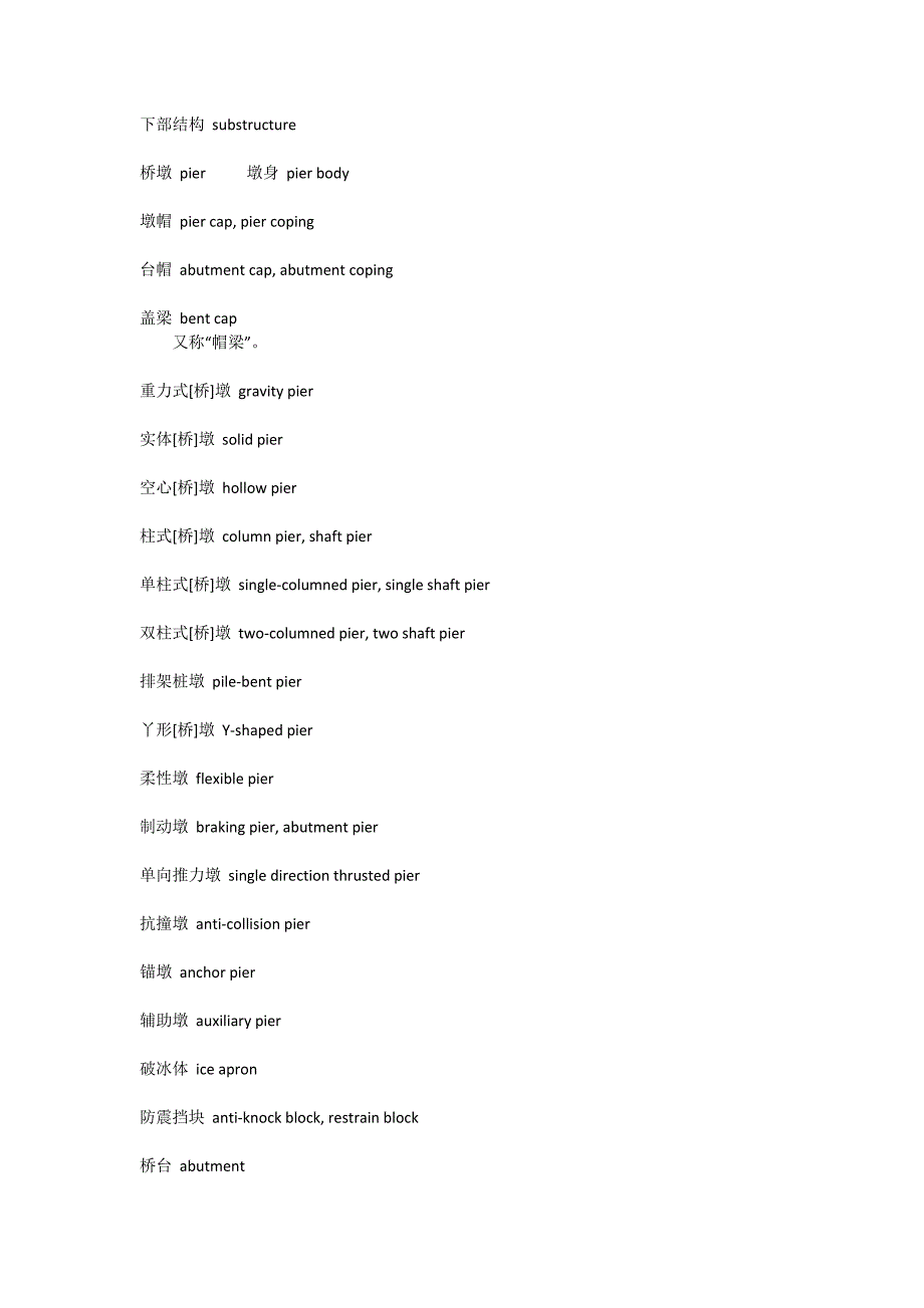 桥梁英语词汇_第1页
