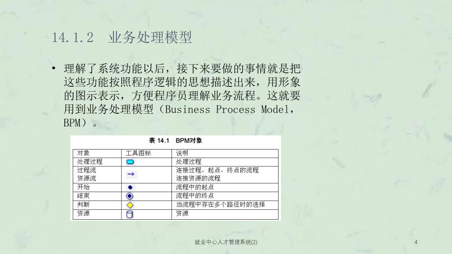 就业中心人才管理系统2课件_第4页