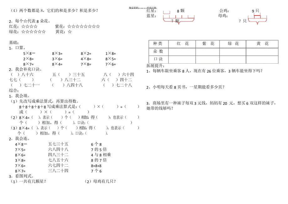 二年级上表内乘法练习题_第4页