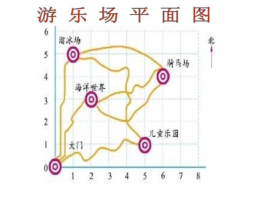 《确定位置》课件 (2)_第4页