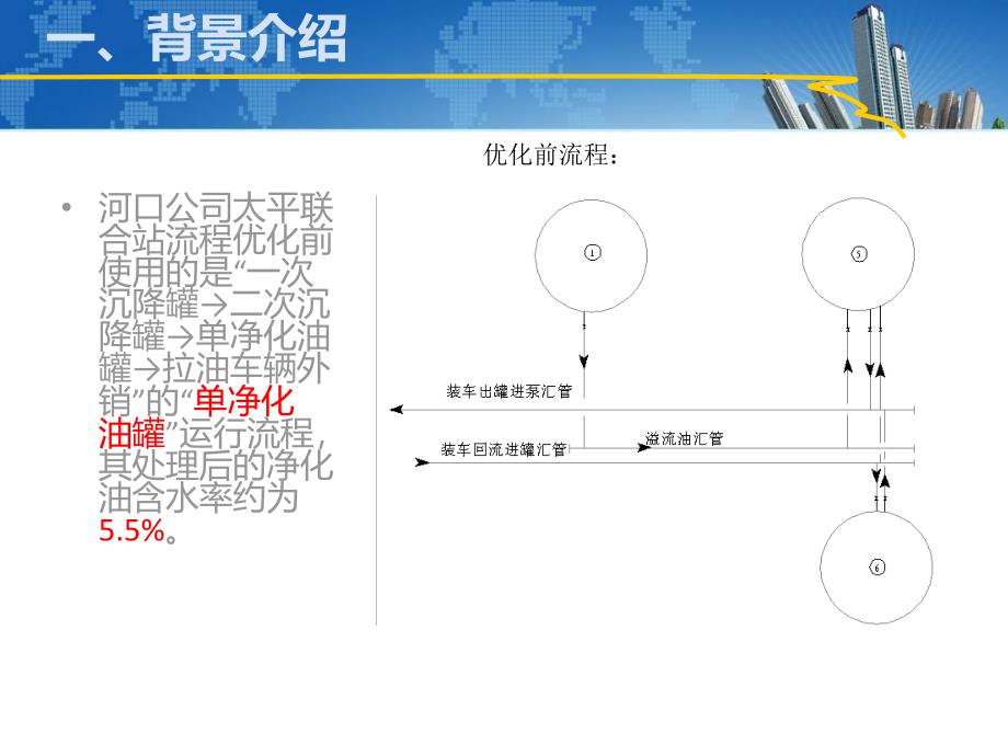 东胜公司五小成果_第3页