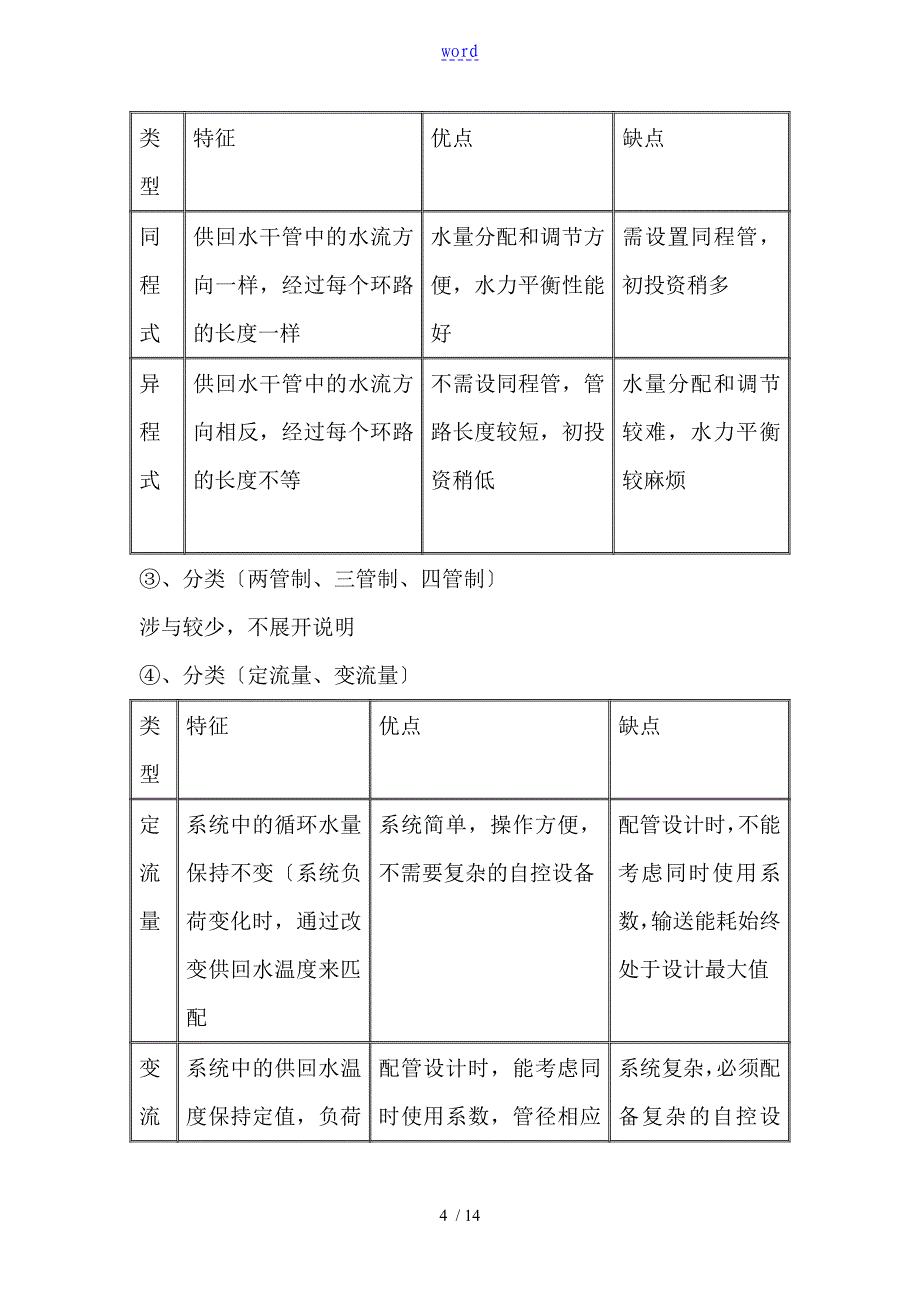 暖通空调设计全过程_第4页