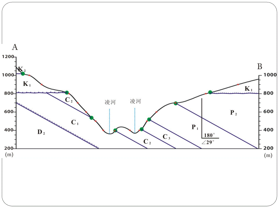 构造地质学：实习1 作业存在问题_第4页