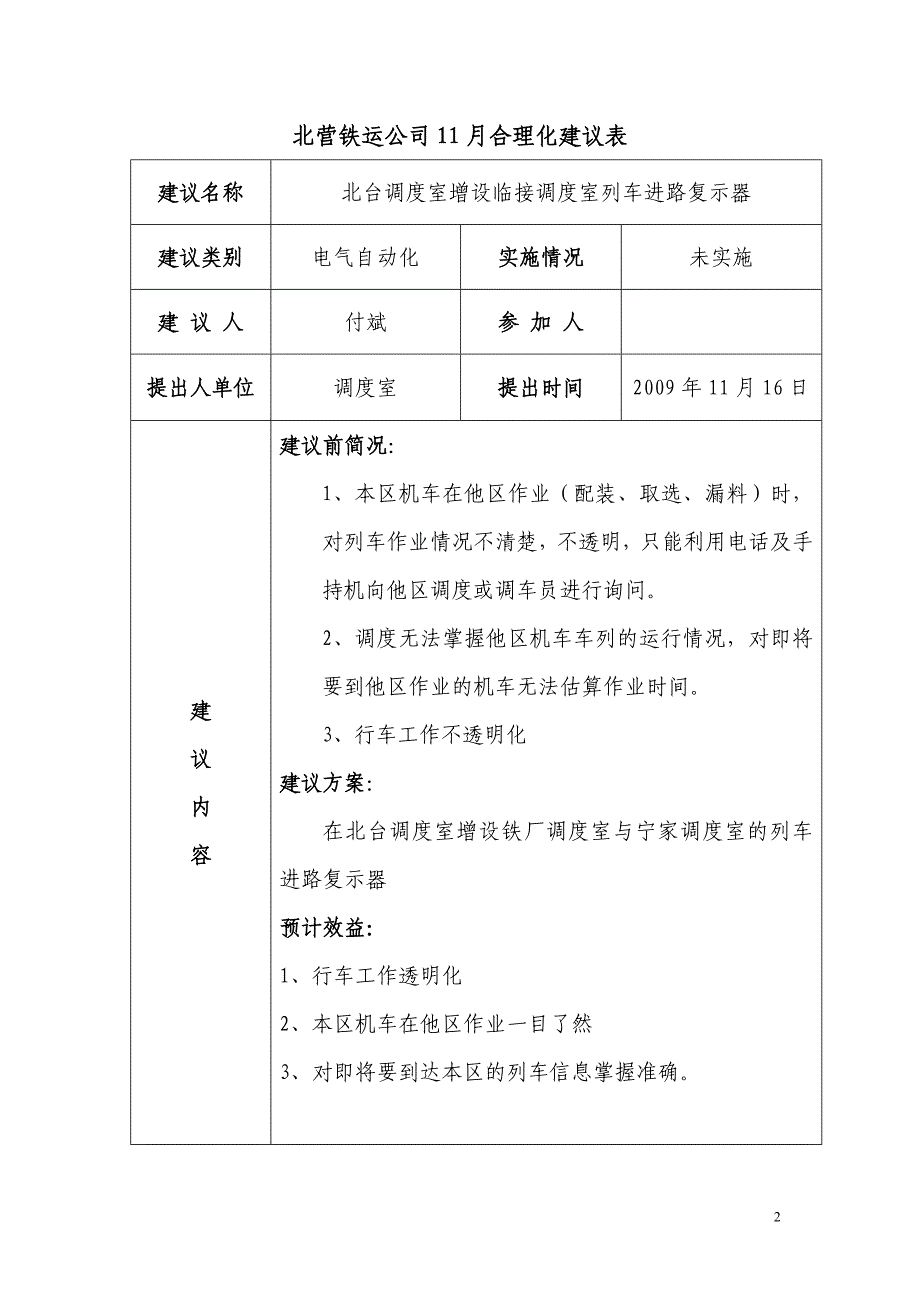 北营铁运公司11月合理化建议表.doc_第2页