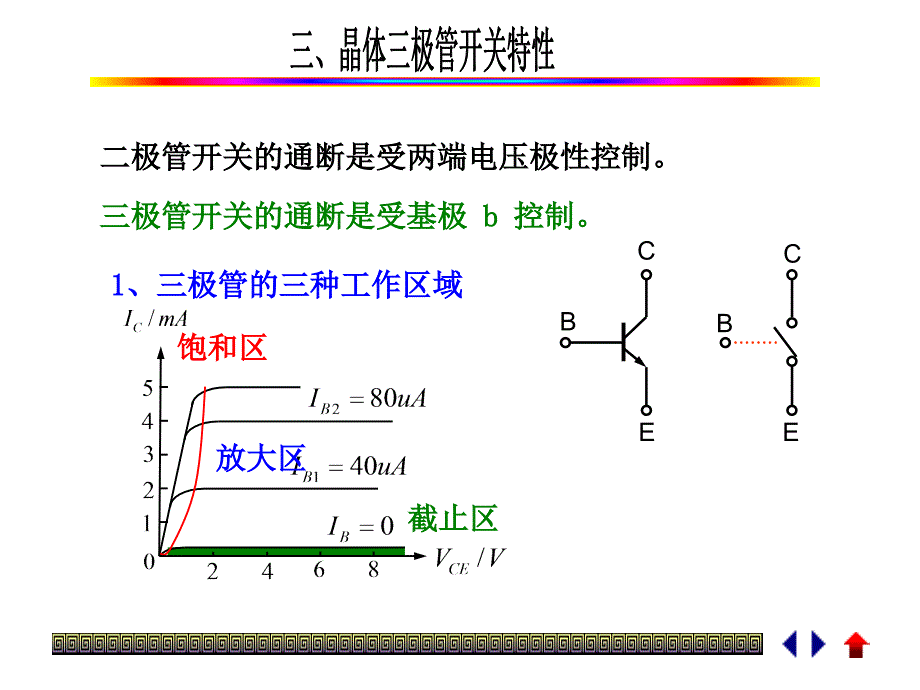 晶体三极管开关特性_第1页