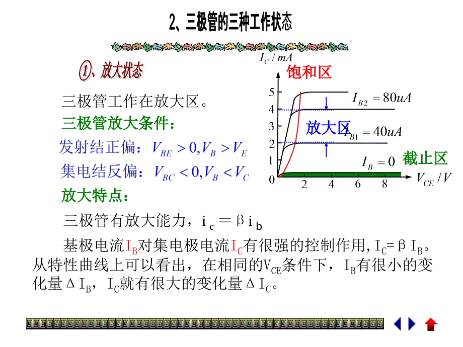 晶体三极管开关特性_第3页